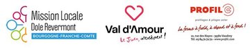 Visite de Profil C