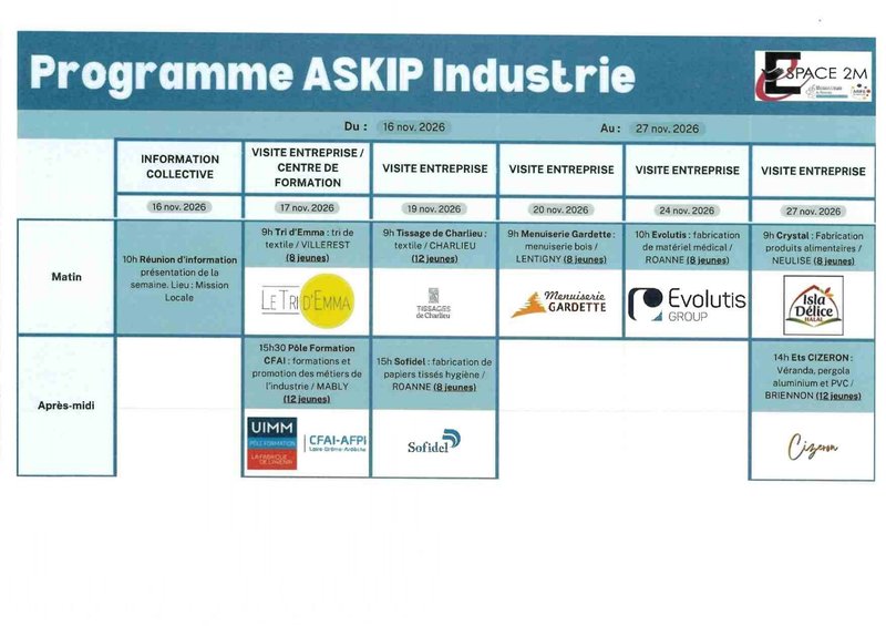 ASKIP Industrie 2026