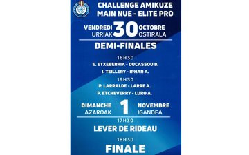 Challenge Amikuze - Pelote à main nue : Finale