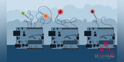 Mini Lab: La programmation avec Arduino